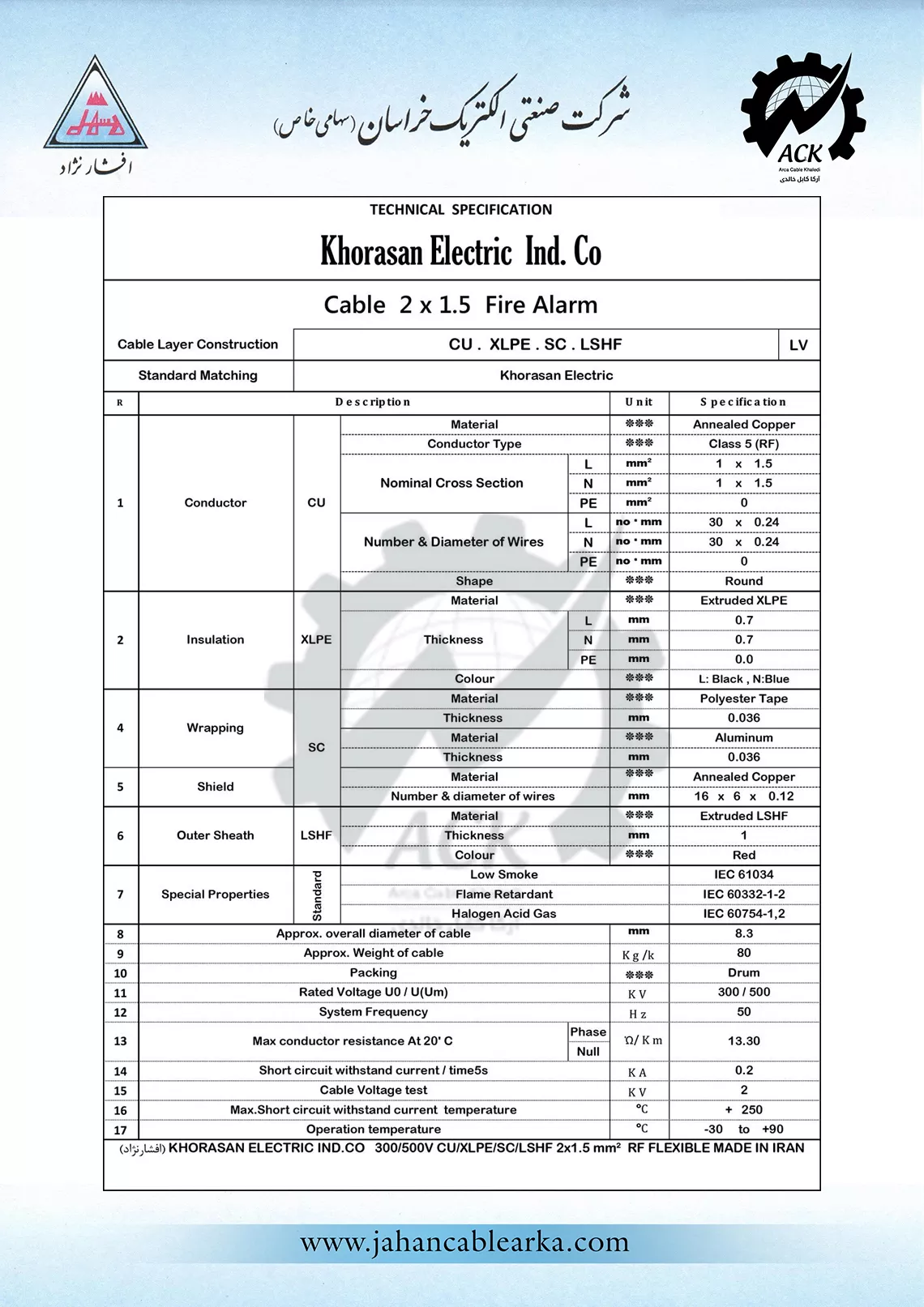 کابل افشان 2×1.5 خراسان افشارنژاد